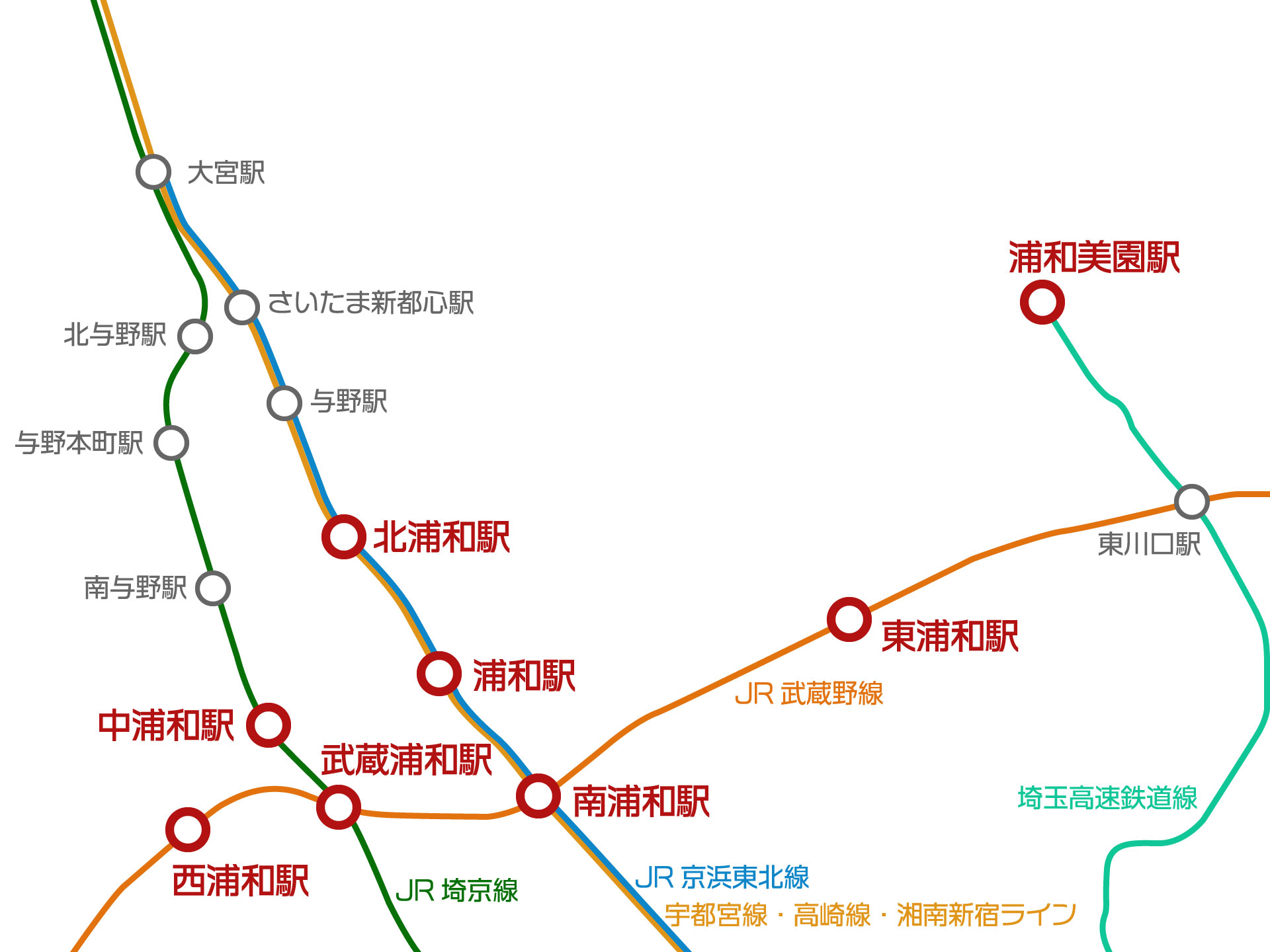 浦和がつく駅マップ