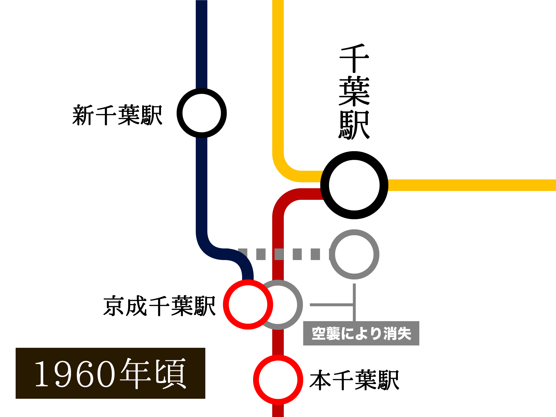 1960年頃の千葉駅周辺の概略図